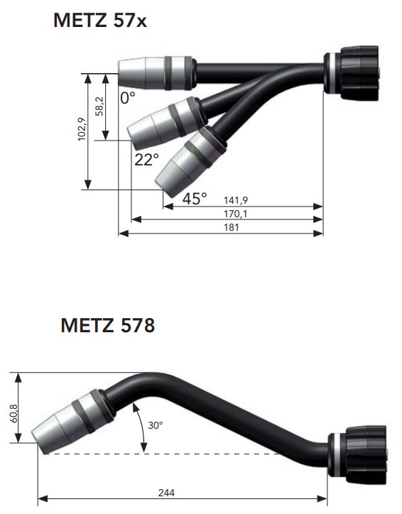 DINSE Pistolindsats,  6-3-578 METZ